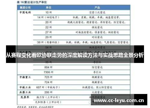 从赛程变化看欧协联走势的深度解读方法与实战思路全景分析